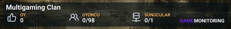 Multigaming Clan