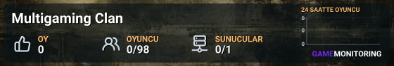 Multigaming Clan