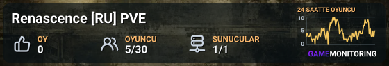 Renascence [RU] PVE