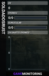SOLDADOSRUST