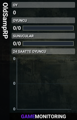 OldSampRP
