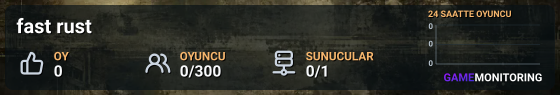 fast rust