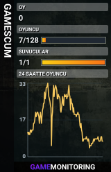 GAMESCUM