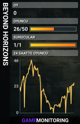BEYOND HORIZONS