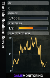 The Isle Realism Server
