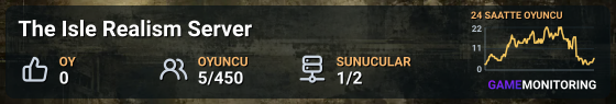 The Isle Realism Server
