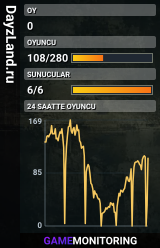 DayzLand.ru