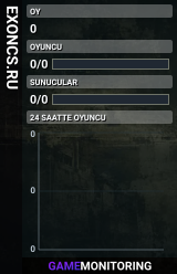 EXONCS.RU