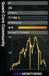 Quant Core Community