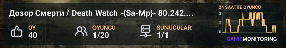 Дозор Смерти / Death Watch -{Sa-Mp}- 80.242.59.112:2073
