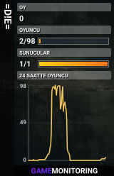 =D!E=
