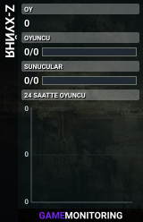 Z-ХУЙНЯ