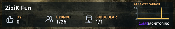 ZiziK Fun