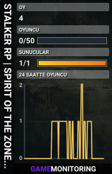 STALKER RP | SPIRIT OF THE ZONE | https://discord.gg/rbsKHJZgh