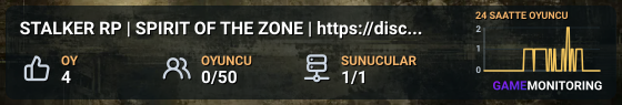 STALKER RP | SPIRIT OF THE ZONE | https://discord.gg/rbsKHJZgh