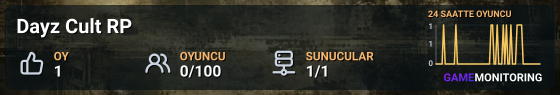 Dayz Cult RP
