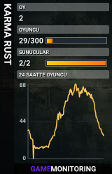 KARMA RUST