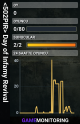 <502PIR> Day of Infamy Revival