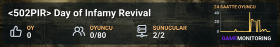 <502PIR> Day of Infamy Revival