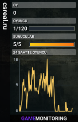 csreal.ru
