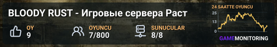 BLOODY RUST - Игровые сервера Раст