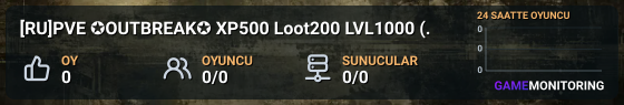 [RU]PVE ✪OUTBREAK✪ XP500 Loot200 LVL1000 (ProjectZ)