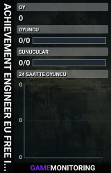 █ ACHIEVEMENT ENGINEER EU █ FREE ITEMS! █