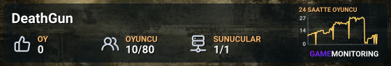 DeathGun