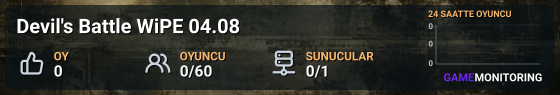 Devil's Battle WiPE 04.08