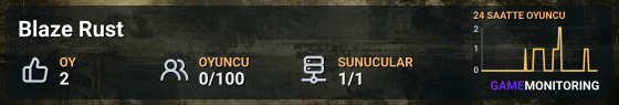 Blaze Rust