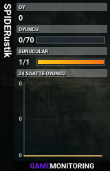 SPIDERustik