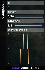 EscalionX