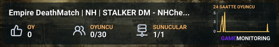 Empire DeathMatch | NH | STALKER DM - NHChernobyl