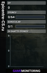 Epicentre-CS.ru