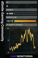 dSmile Gaming Community