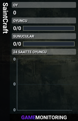 SaintCraft