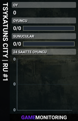 TSYKATUNS CITY | RU #1