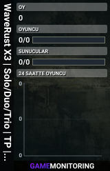 WaveRust X3 | Solo/Duo/Trio | TP | KITS