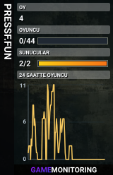 PRESSF.FUN