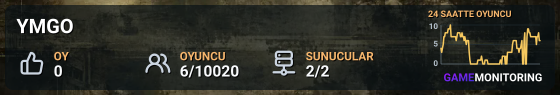 YMGO