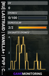 [RU] LASTRAID | VANILLA+ | PVP | CHERNARUS 2035