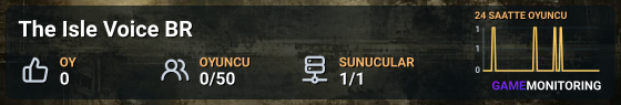 The Isle Voice BR