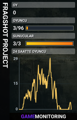 FRAGSHOT PROJECT