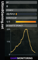 Ultim8Gaming.net