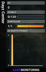 Dayz Center