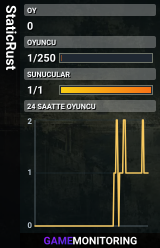 StaticRust