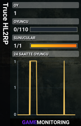 Truce HL2RP