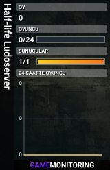 Half-life Ludoserver