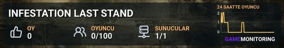 INFESTATION LAST STAND