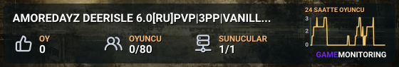 AMOREDAYZ DEERISLE 6.0[RU]PVP|3PP|VANILLA++